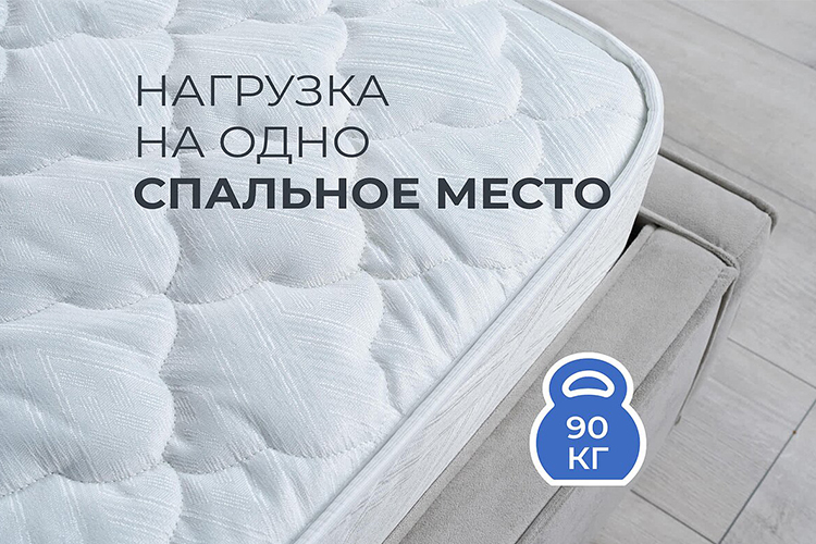 Матрасы и ортопеды